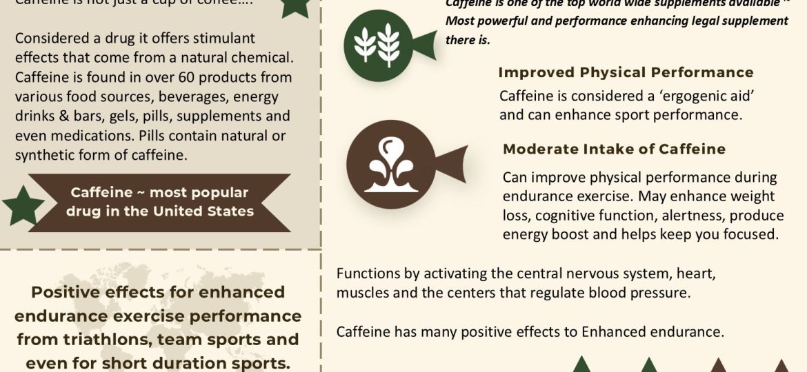 caffeine